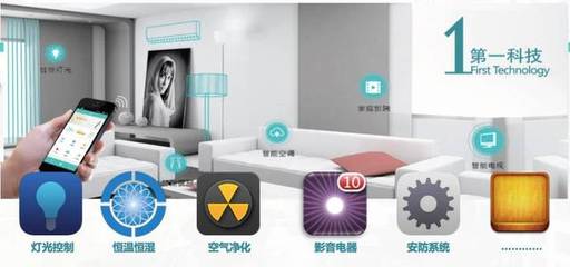 全裝聯首任會長Mu Omicron Mu Lambda的科技凈化舉措