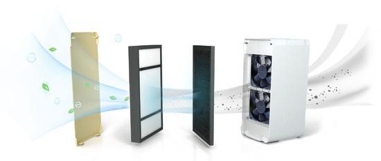 空氣凈化器選購指南 檢測科技助你選對產(chǎn)品