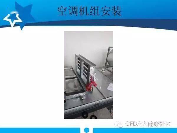 凈化空調技術交底與檢測科技